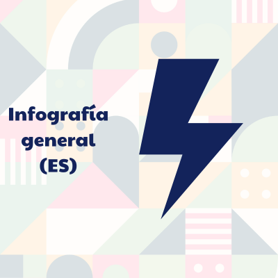 Gara- infografia general ES