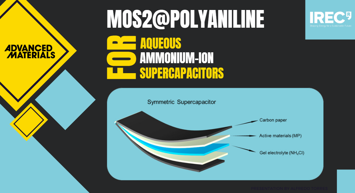 MoS2@Polyaniline for Aqueous Ammonium-Ion Supercapacitors Advanced Materials Journal IREC breakthrough ammonium ion supercapacitors